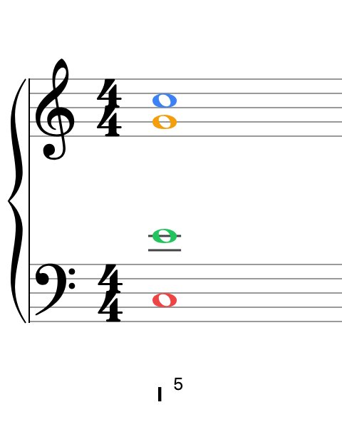 Voci colorate SATB